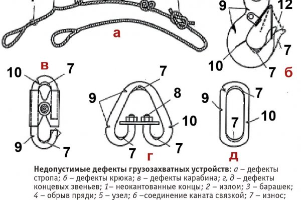 Кракен сайт официальный зеркало