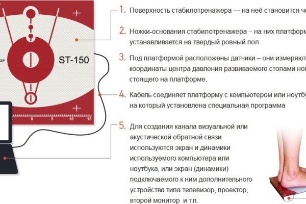 Ссылка на сайт кракен в тор