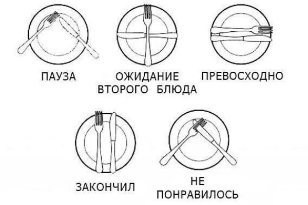 Кракен площадка вход